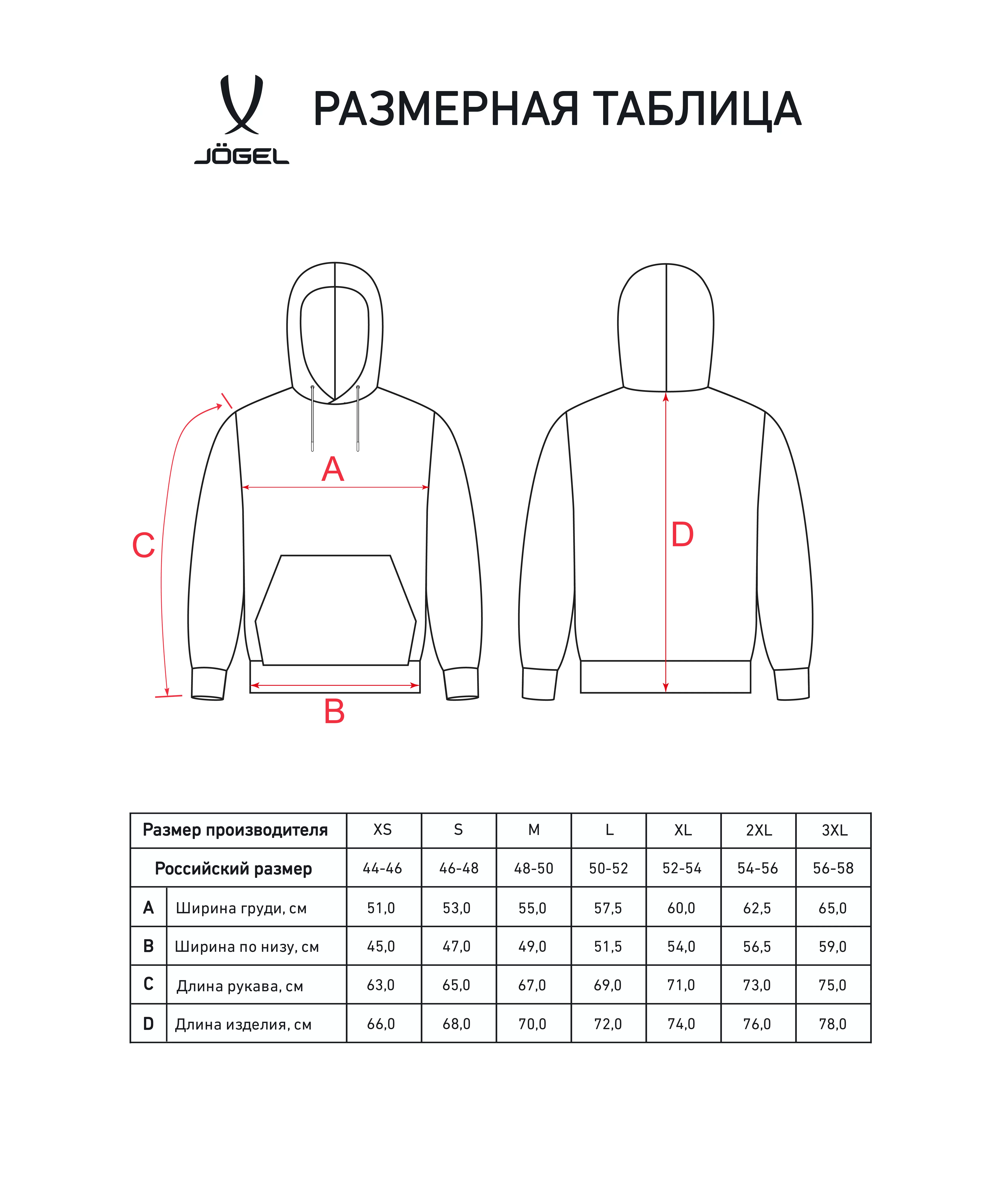 Реальное фото Худи ESSENTIAL Cotton Hoodie, темно-зеленый от магазина СпортСЕ