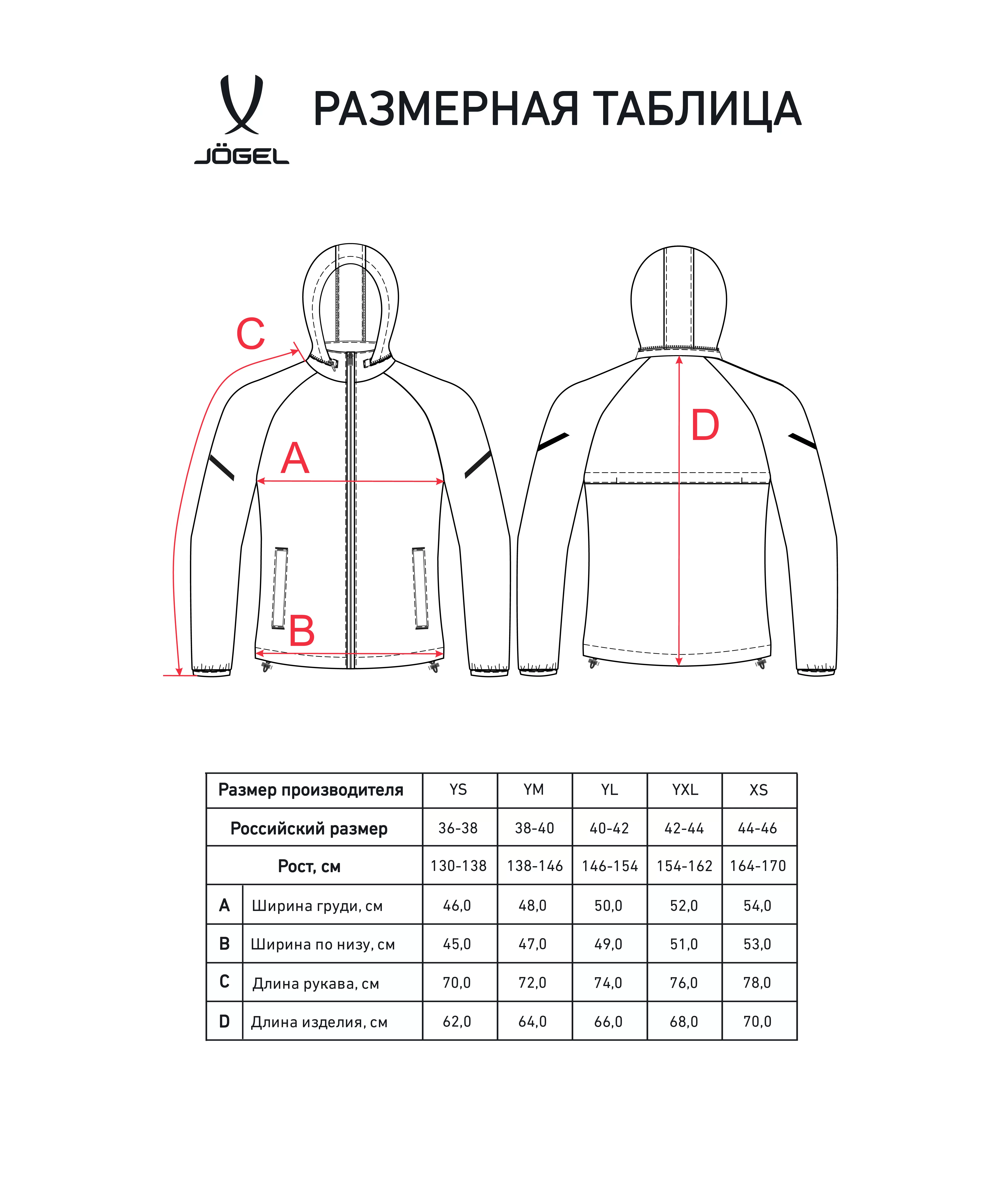 Реальное фото Куртка ветрозащитная CAMP 2 Rain Jacket, красный, детский от магазина СпортСЕ