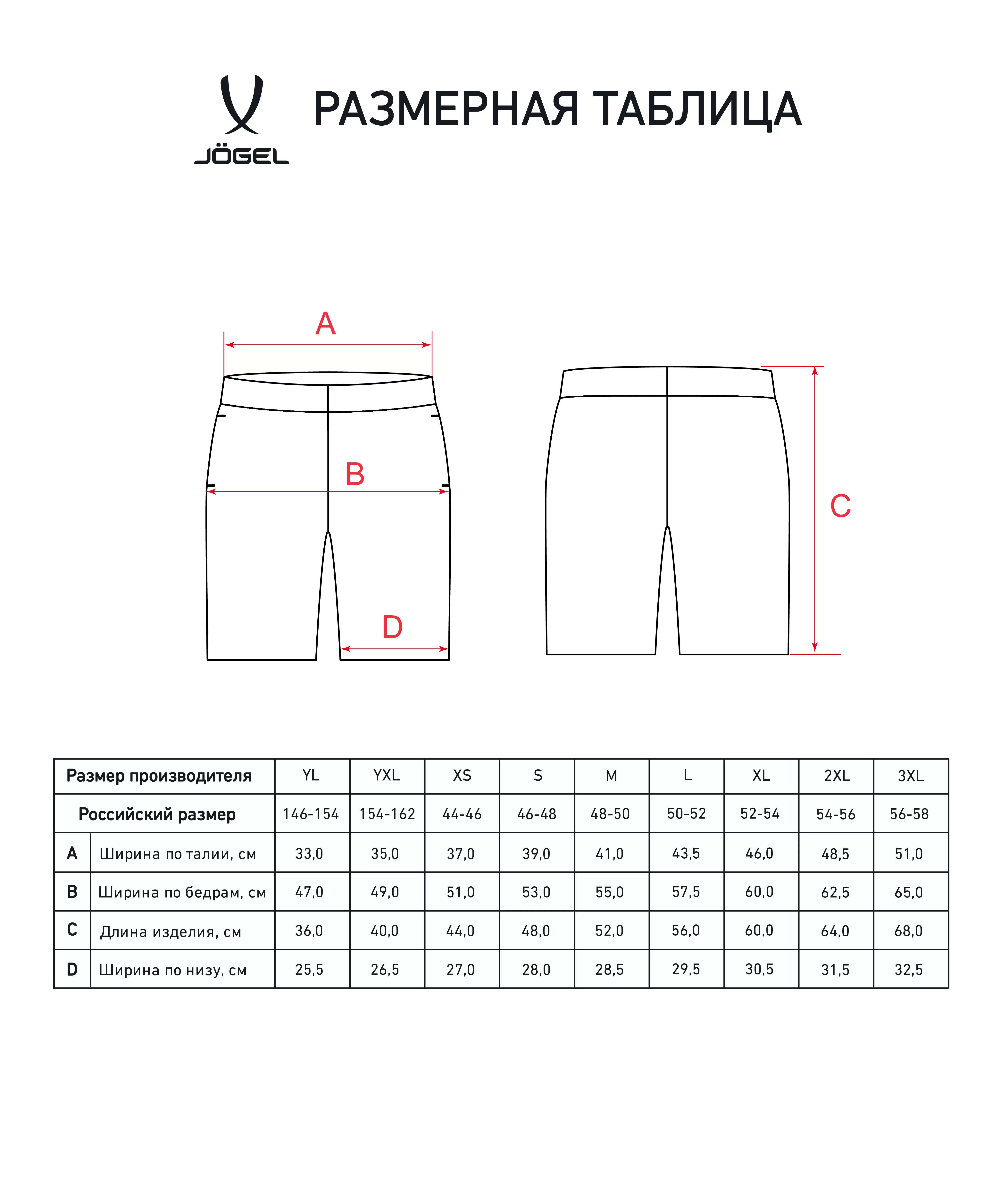 Реальное фото Шорты ESSENTIAL Cotton Shorts, темно-синий от магазина СпортСЕ